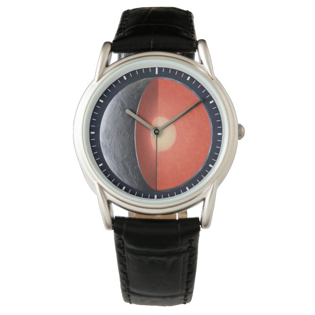 Montre Comment Une Planète Rocheuse Se Forme. (devant)