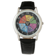 Montre d'art Anime Moderne