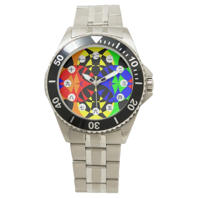 Montre Energize (face japonaise) par Kenneth Yoncich (devant)