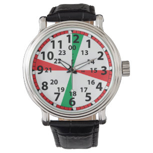 Montre Horloge de pièce de Comms