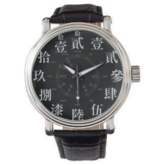Montre Japon style vieux kanji difficile [visage noir]
