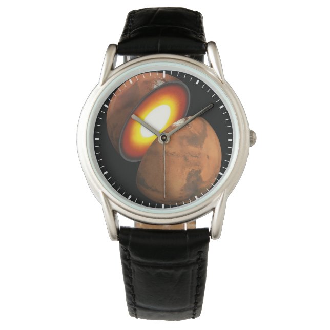 Montre La Formation De Corps Rocheux Dans Le Système Sola (devant)