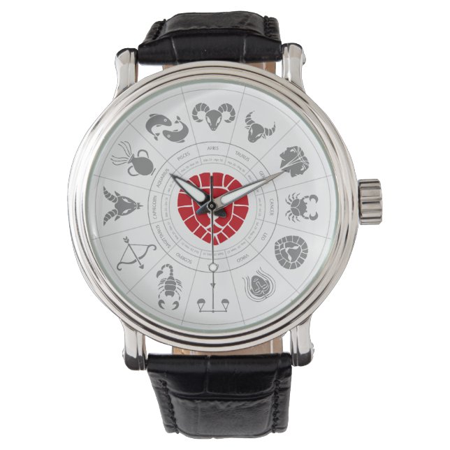 Montre Leo Zodiac Cadeau Anniversaire (devant)