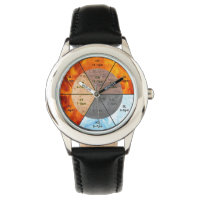 méridiens d'horloge d'orgue chinois éléments acupu