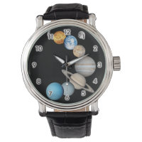 Planètes du système solaire (Color Changeable) Wat