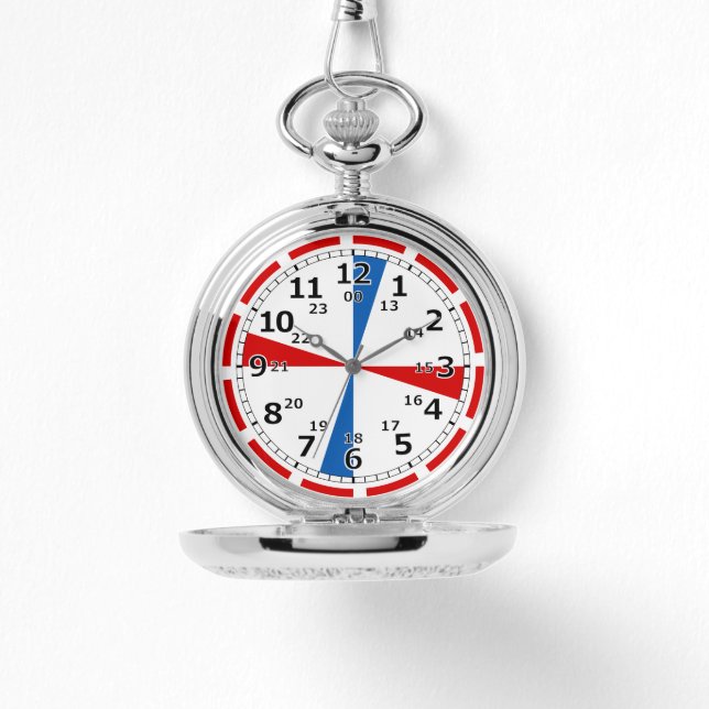 Montre Salle de radio maritime vintage (Recto)