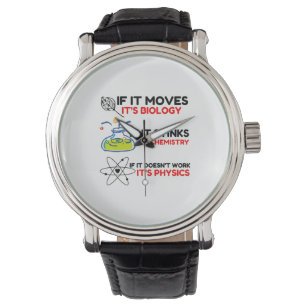 MONTRE SCIENCE BIOLOGY CHIMIISTRY PHYSICS