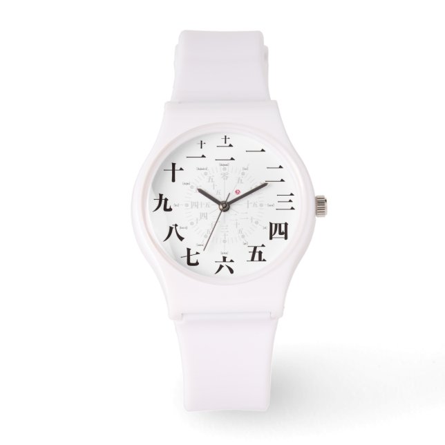 Montre Style kanji japonais [face blanche] (Recto)