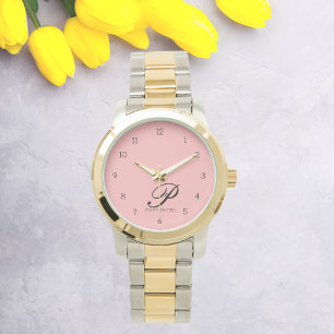 Montre Surveillance de signature de flou