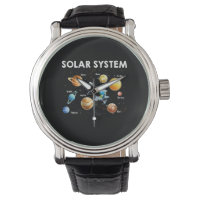 Systèmes solaires Planètes Science Espace