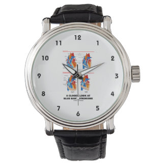 Montre Un Regard Plus Près Sur Le Syndrome Bébé Bleu (Coe