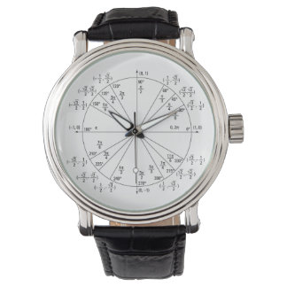 Montre Veille circulaire de l'unité Precalculus