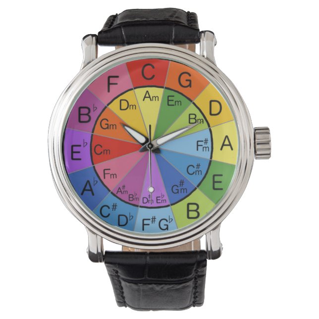 Montre Veille électronique (devant)