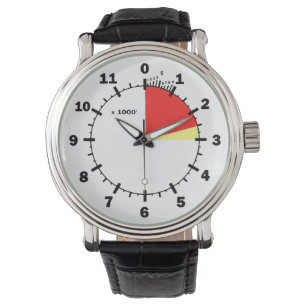 Montre Visage d'altimètre (pas un vrai)