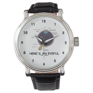 Montre Voici un regard (l'humour d'anatomie d'oeil)