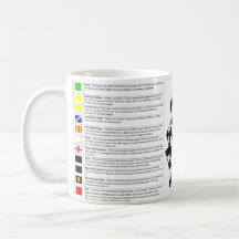 MOTORSPORT FLAGS - MUG