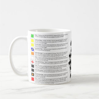 MOTORSPORT FLAGS - MUG