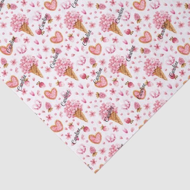 Mousseline Nom, (3) Feuilles de papier de tissus, Fleurs d'Hy (Détail)