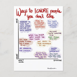 Moyens d'ignorer les gens Carte postale