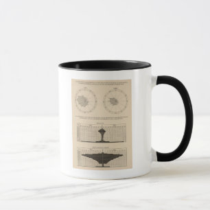Mug 123 Maladies mortelles système respiratoire, bronc