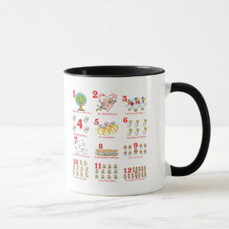 Mug 12 douzièmes jours de noël terminés