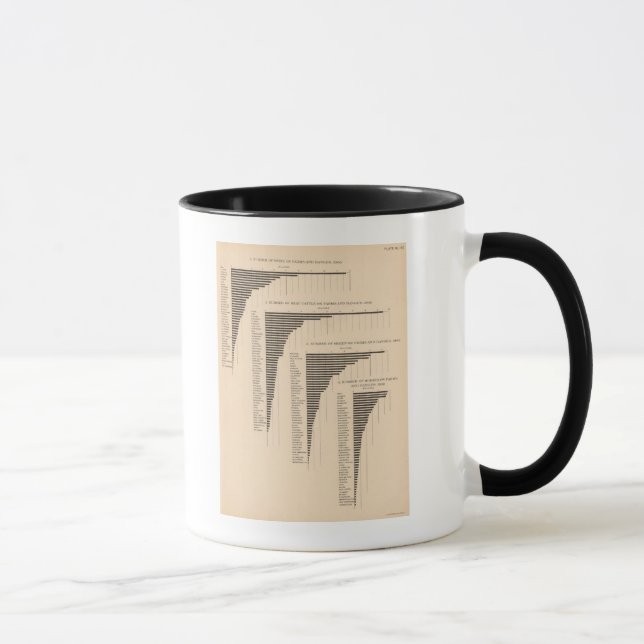 Mug 150 Vins, vaches maigres, moutons, chevaux (Droite)