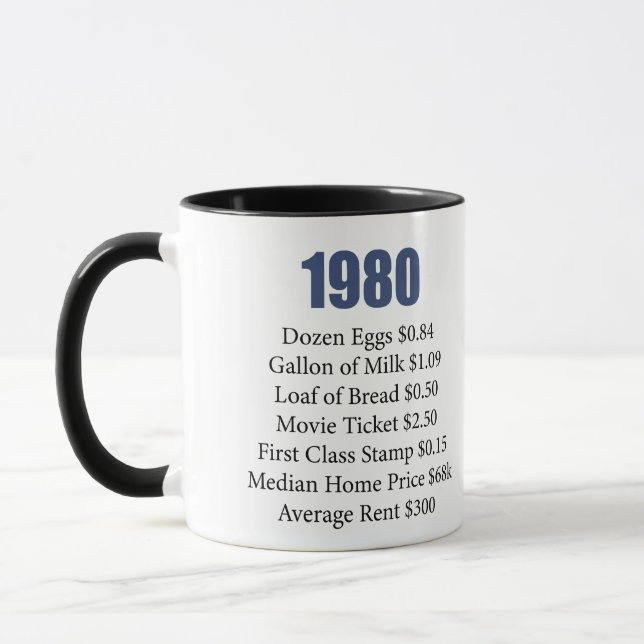 MUG 1980 (Gauche)