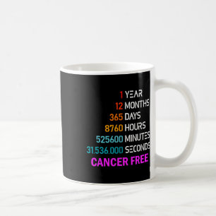 Mug 1 ans Cancer Cadeaux gratuits 1 an Cancer du sein 