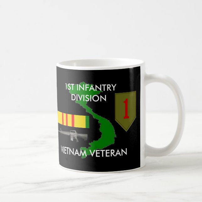 Mug 1re Batterie de café vietnamienne (Droite)