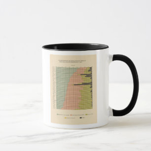 Mug 44 Constituants des villes 1900