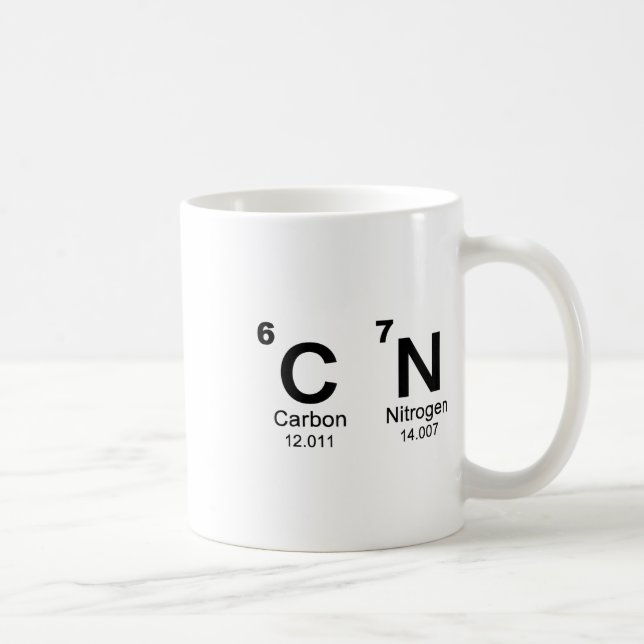 Mug 67 Funny Meme Six Seven Science Periodic Table Che (Droite)