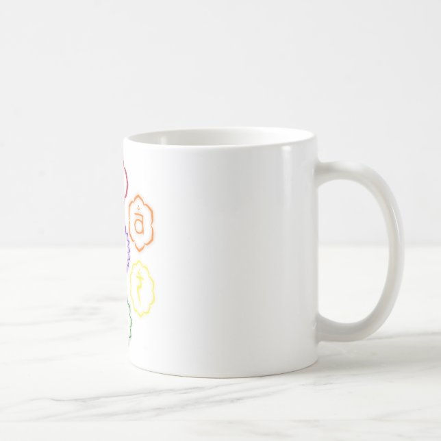 Mug 7 chakras en cercle (Droite)