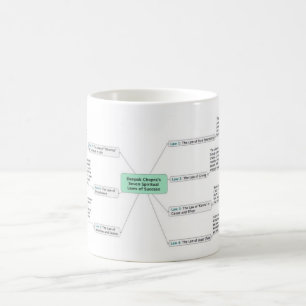 Mug 7 lois spirituelles de Deepak Chopra de succès