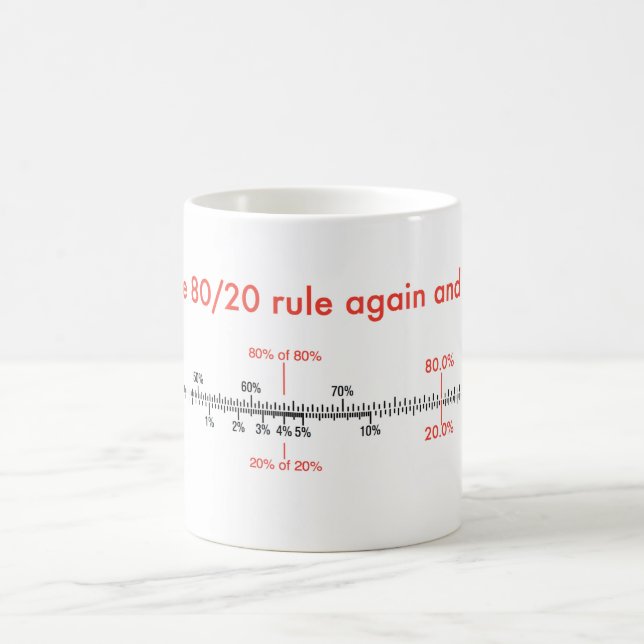 Mug 80/20 moustique rule (Centre)