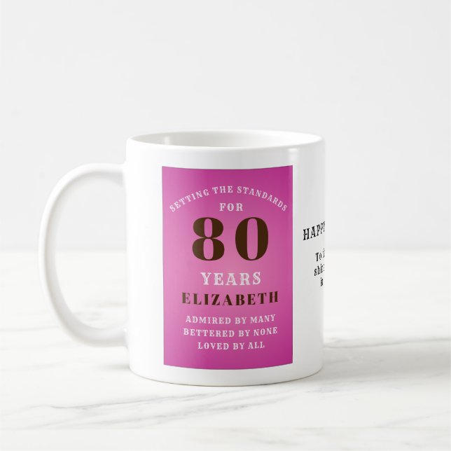 Mug 80e anniversaire Normes d'établissement Ajouter vo (Gauche)