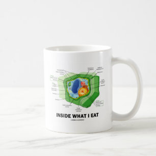 Mug À l'intérieur de ce que je mange (l'humour