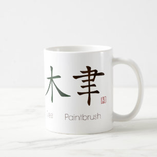 Mug À l'intérieur de l'artiste sans l'arrière - pla