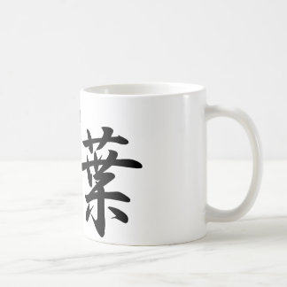 Mug aiba