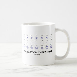 Mug Aide-mémoire de corrélation (coefficients de