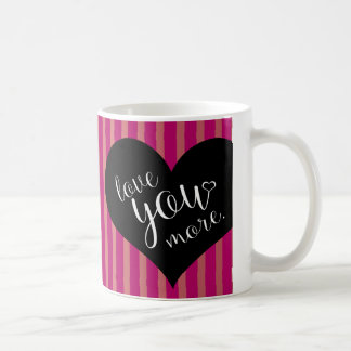 Mug Aimez-vous davantage !