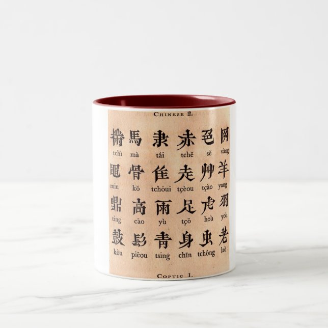 Mug alphabet chinois (Centre)