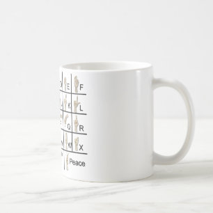Mug AmeslanAlphabet120710