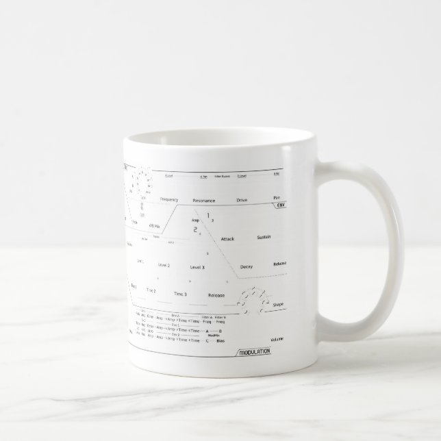 Mug Amour de Synth (Droite)