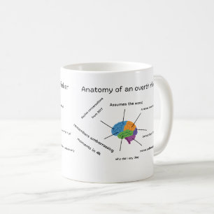 MUG AMUSANT