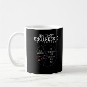 Mug Amusant Ingénierie Joke Café Ingénieur Humour