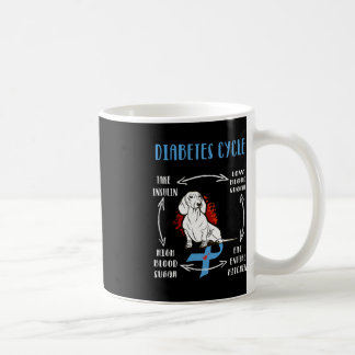 Mug Amusants Dachshund Diabétique Cycle de vie Diabète