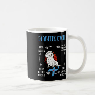 Mug Amusants Dachshund Diabétique Cycle de vie Diabète