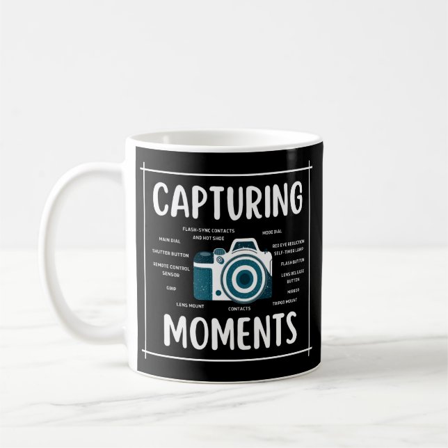 Mug Anatomie de la photographie, Capturer les moments (Gauche)
