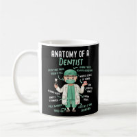 Anatomie Dentaire Dentiste D'Un Dentiste Un Esprit