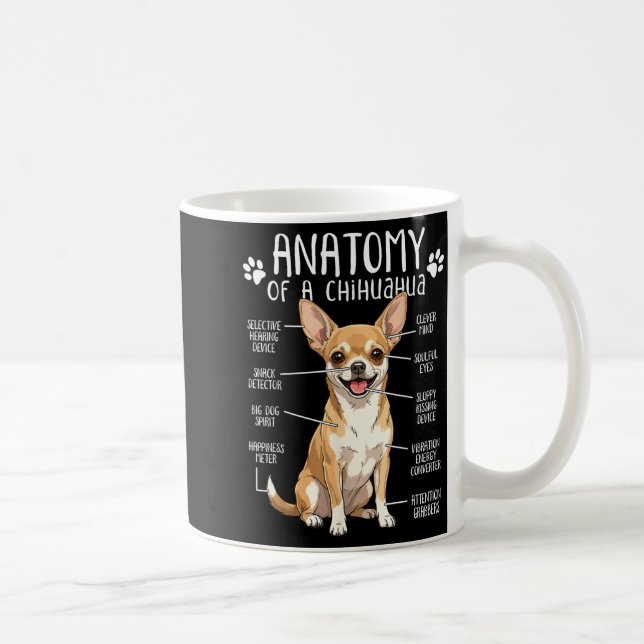 Mug Anatomie drôle de Chihuahua d'un propriétaire de c (Droite)